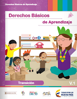 Los Derechos Básicos de Aprendizaje (DBA) V.1 de Preescolar Transición.