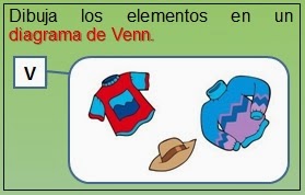 Representación de conjuntos. Representación de conjuntos.